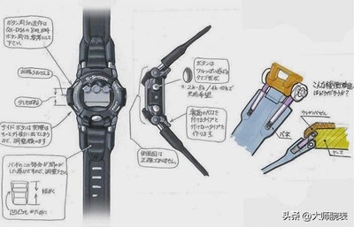 參觀日本卡西歐工廠 嚴謹高效的“靈魂制表”與動漫游戲開發