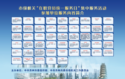 動漫游戲開發(fā)在蘇州機關(guān)黨建中的創(chuàng)新應(yīng)用與前景